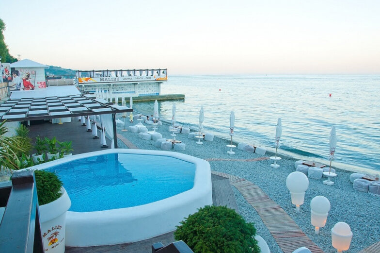 Топ-10 самых чистых пляжей - Ялта